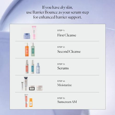 Serum Barrier Bounce, Preenche e Hidrata a Pele – 30ml - Naturium