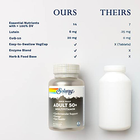 SOLARAY - Solaray Multivitamínico Adulto 50 Once Daily – Energia Saudável, Coração Forte | Solaray