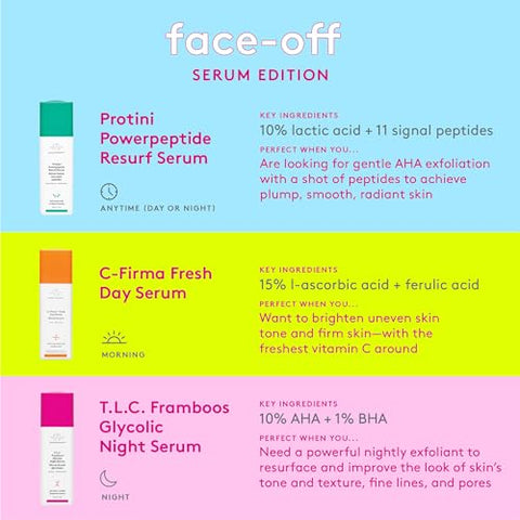 Protini Powerpeptide Resurf Serum – Serum Facial com 10% de Ácido Lático e 11 Peptídeos Sinalizadores (30 mL / 1 Fl Oz) - Drunk Elephant