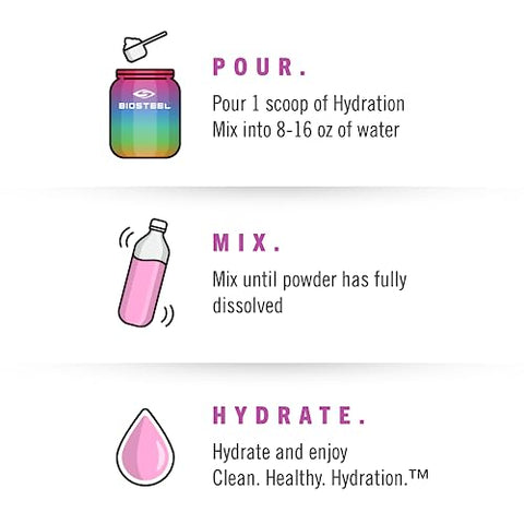 BIOSTEEL - BioSteel Zero Sugar Hydration Mix: Hidratação saborosa com 5 eletrólitos essenciais, sabor Rainbow Twist, 45 porções por pote