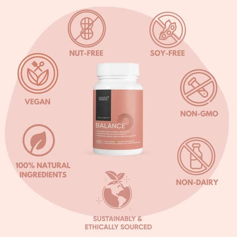 Holistic Viewpoint - CoLymph Balance: Suplemento Herbal, Rim Natural – 100g