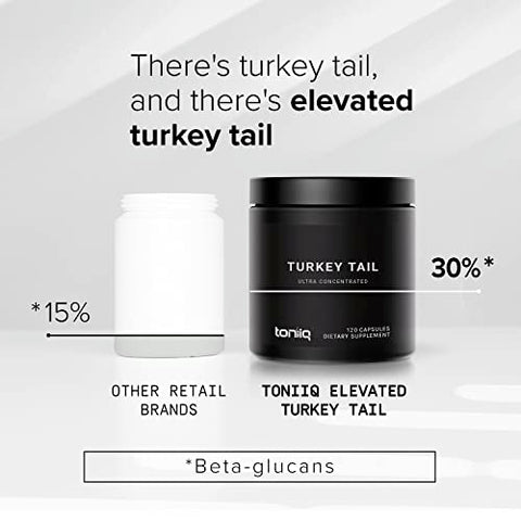Extrato de Cogumelo Turkey Tail 10x Concentrado 12.000mg – Alta Potência de Beta Glucanas – 120 Cápsulas Vegetais - Toniiq