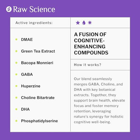 S RAW SCIENCE - Suplementos Cerebrais Nootrópicos para Memória – Potencialize seu Cérebro com Fórmula Avançada