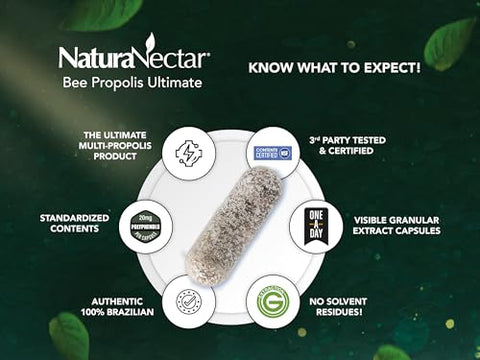 Ultimate Bee Propolis Certificado NSF | Propolis Vermelha, Verde e Marrom Premium do Brasil | com Flavonoides e PWE | Apicultura Ética | 100% Natural - NaturaNectar