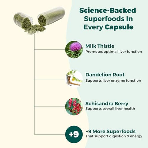 EdenBoost - AlphaCleanse | Fórmula Detox para Saúde do Fígado com 12 Superfoods Orgânicos. Cardo Mariano, Raiz de Dente-de-Leão, Raiz de Bardana. Suporte para Desintoxicação, Saúde do Fígado e Digestiva