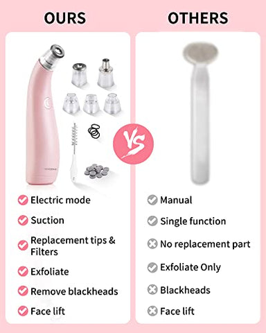 Máquina de Microdermoabrasão 2 em 1 para o Rosto, Dispositivo de Microdermoabrasão com Diamante Recarregável por USB – Tratamento Facial Avançado em Casa (Rosa) - NEWDERMO