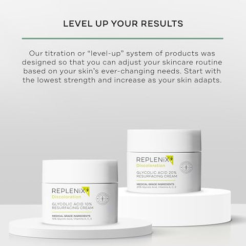 Creme Replenix Ácido Glicólico 20% Resurfacing, Hidratante – 50g