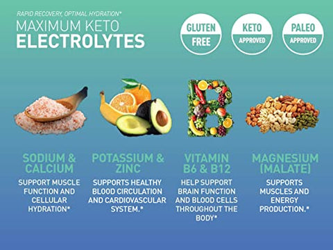 Zeal Naturals - Suplemento de Eletrólitos Keto (120 Cápsulas) – Suplemento Máximo de Eletrólitos Keto com Sal Real®, Vitaminas B, Magnésio e Potássio – Pílulas de Sal
