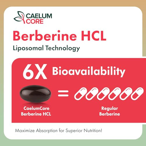 CaelumCore - Liposomal Berberine 1500mg – Ativa AMPK e GLP-1 – Mulheres e Homens (60 Cápsulas)
