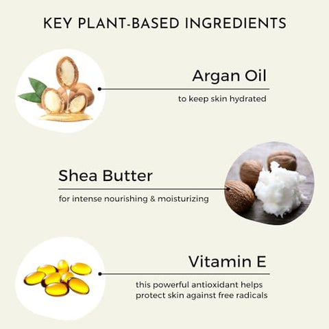 RaGaNaturals - Loção Corporal – Manteiga de Karité, Argan, Abacate, Vitamina E – Hidratante Sem Fragrância – 250ml