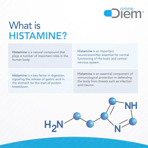 Histamine Digest DAO 30.000 HDU – 120 Cápsulas – Enzima Neutralizadora de Histamina – Alivie a Intolerância à Histamina com Diamina Oxidase - Omne Diem
