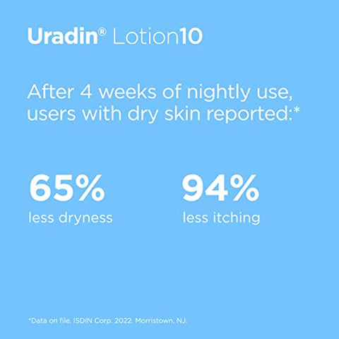 Loção Corporal ISDIN Uradin10, Hidratação Intensa 24 Horas, 10%% Ureia, Absorção Rápida, Testada Dermatologicamente, 400ml