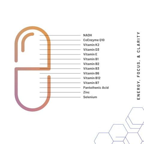 Wellura - Strong Cell | Cápsula Potencializadora da Função Celular | NADH, CoQ10. Taxa de Absorção de 90%. Vitaminas B1, B2, B3, B6, B7 e B12. Vitamina K2