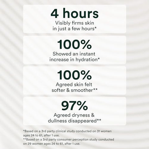 Loção Corporal Ultra-Hidratante OSEA Undaria Colágeno – 200ml