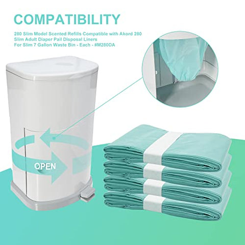 Zippland - 4 Refis de Forro para Fralda de Adulto Compatíveis com o Sistema de Fralda de Adulto Janibell Akord 280 Slim – Cada Refil Dura Mais de 500 Fraldas de Adulto