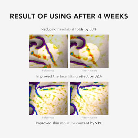 SKIN & LAB SKIN SCIENCE SOLUTION - SKIN – Creme Hidratante Facial 50g  Líder em Cuidados com a Pele