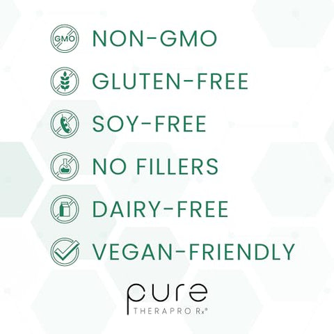 Pure Therapro Rx - Pure TheraPro Rx Optimum Magnesium – 120 Cápsulas Veganas de Liberação Prolongada – Quelato de Lysinate Glycinate de Magnésio