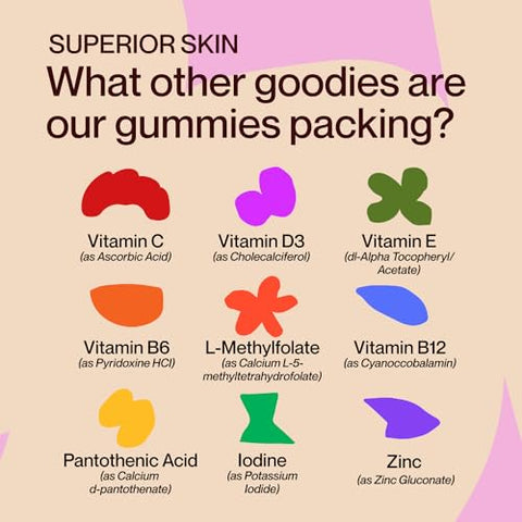 Paya Health - Duo Gummies para Pele Radiante | Suporta Saúde da Pele e Cabelo | Marca: Glowing Skin | 60 g