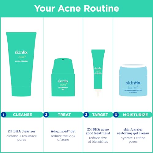 Acne BHA Cleanser: Limpeza Profunda dos Poros em Vários Níveis  Skinfix - Skinfix