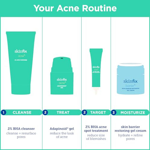 Acne BHA Cleanser: Limpeza Profunda dos Poros em Vários Níveis  Skinfix - Skinfix