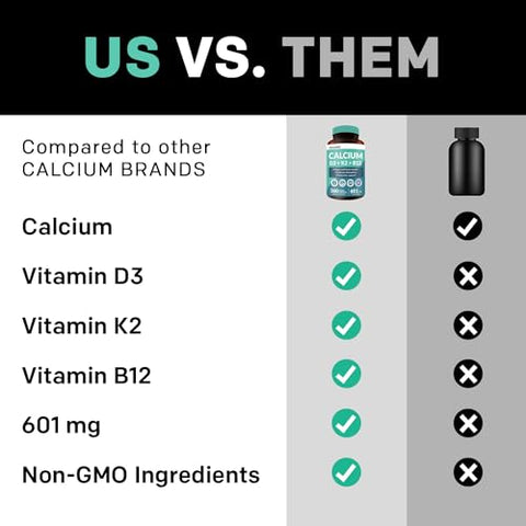 Suplemento de Cálcio 4-em-1 para Mulheres – Marca PrimeMD - PrimeMD