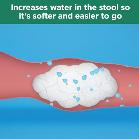 2 em 1: Laxante Estimulante e Amolecedor de Fezes para Alívio Suave e Eficaz da Constipação, Docusato de Sódio e Senosídeos, 60 Comprimidos - Colace