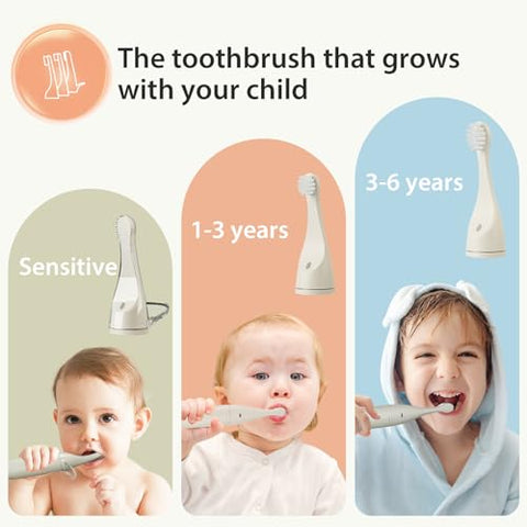 MYQEN - Escova de Dentes Elétrica para Bebê, Marca Baby – Higiene Bucal Infantil