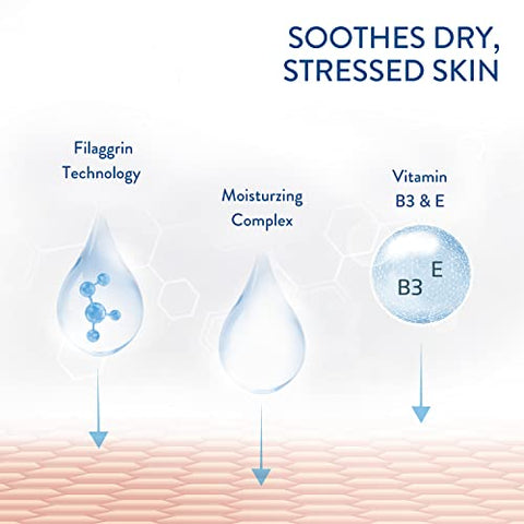 RESTORADERM Sabonete Calmante, 300 ml, Alivia Pele Seca e Estressada, Hipoalergênico - Cetaphil