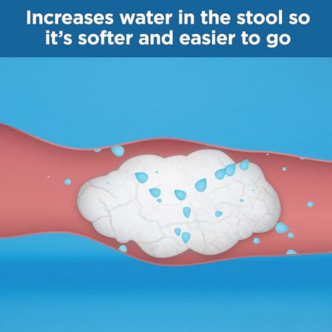 Cápsulas 100 mg 100 Unidades – Alívio Suave e Confiável da Constipação Ocasional com Docusato de Sódio Livre de Estimulantes - Colace