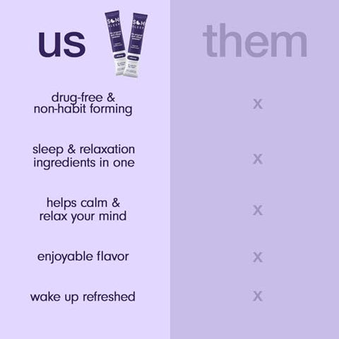 Pó para Bebida Calmante para um Sono Repousante, Melatonina 3mg, Magnésio, Vitamina B6, L-Teanina, GABA – Vegano, Zero Açúcar, Amigo da Dieta Keto – Cereja, 30-Pack - Som Sleep