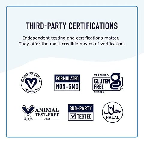 SMNutrition - Suplemento DIM 200 mg (120 Ct) | Equilíbrio de Estrogênio para Mulheres