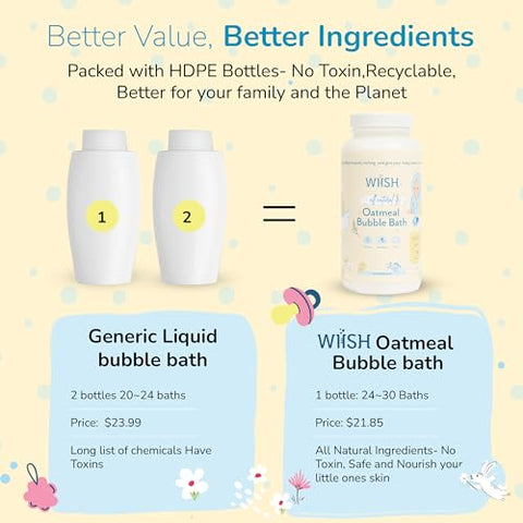 WIISH - Banho de Aveia para Bebês – Banho de Espuma para Pele Sensível com 30% de Aveia Coloidal | Extrato de Aloe Vera em Pó, Ingrediente Cicatrizante, Alivia Coceiras, Irritações e Ressecamento 16 oz (473 ml)