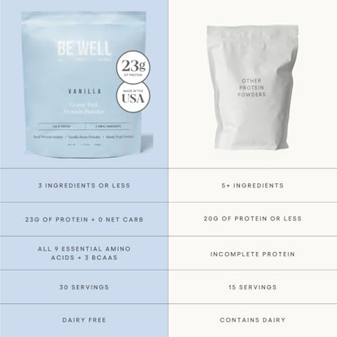Be Well by Kelly LeVeque - Be Well by Kelly – Proteína em Pó de Carne de Vaca Alimentada com Capim, 23g de Proteína