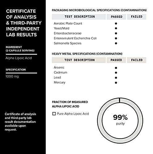1000mg Cápsulas de Ácido Alfa Lipoico de Ultra Alta Potência – 99% USP Puro – 120 Cápsulas de Suplemento ALA - Toniiq