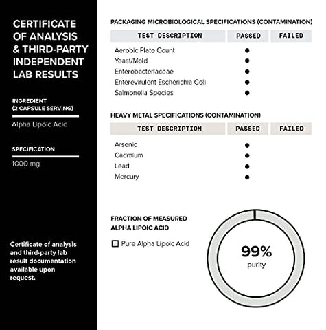 1000mg Cápsulas de Ácido Alfa Lipoico de Ultra Alta Potência – 99% USP Puro – 120 Cápsulas de Suplemento ALA - Toniiq