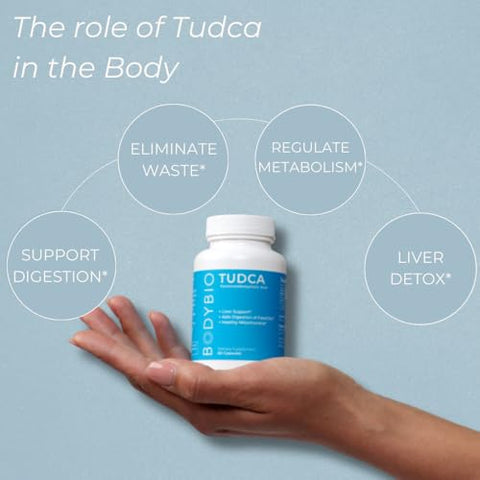 Tudca para Saúde do Fígado | Suporte Hepático para Desintoxicação e Limpeza | Ácido Tauroursodeoxicólico Puro | Saúde Cognitiva e Digestiva | 60 Cápsulas - BodyBio