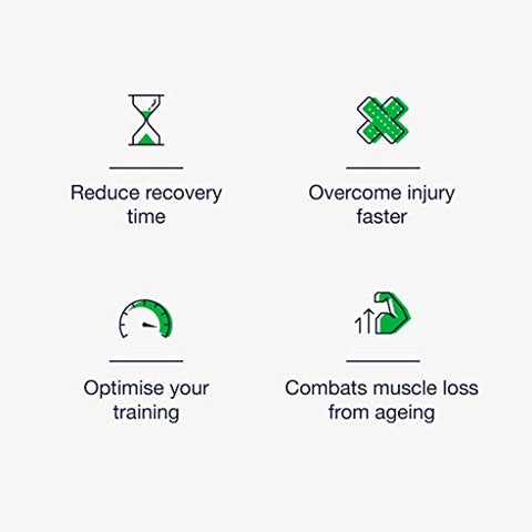 Blonyx - HMB Sport Capsules – 3g Diários de HMB de Alta Pureza, Melhora o Desempenho