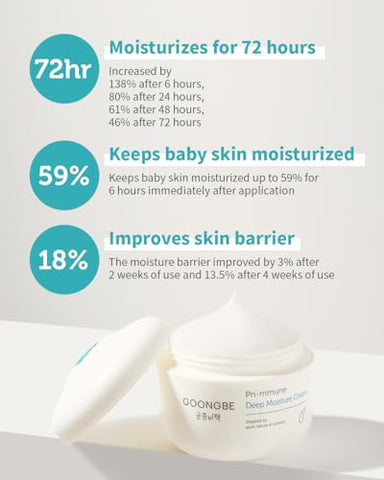 GOONGBE - Creme Hidratante Profundo Pri-mmune – Hidratante Coreano para Bebês com Ceramida – 50g