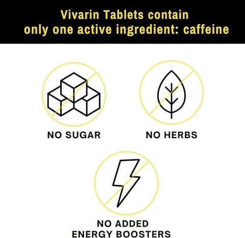 Comprimidos para Alerta com Cafeína, 16 un (Pacote com 5) - Vivarin
