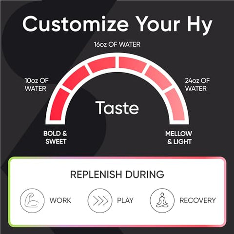 Hydrate – Pó de Eletrólitos em Pacotes Sem Açúcar – Hidratação Esportiva - Sports Research