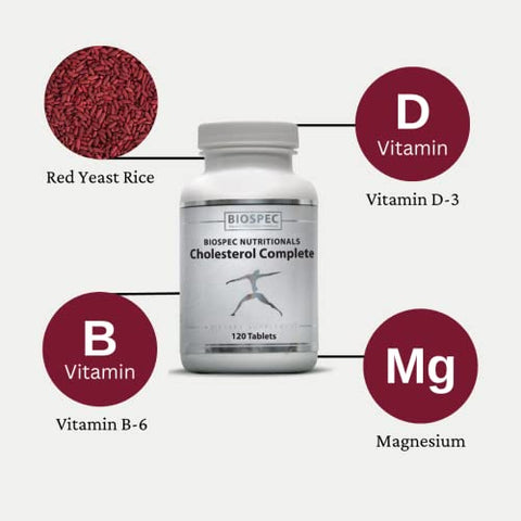 BIOSPEC NUTRITIONALS - Cholesterol Complete – Suporte Natural ao Colesterol para a Saúde Cardiovascular e do Coração* – Arroz de Levedura Vermelha, CO-Q-10, Espinheiro, Magnésio (240 Comprimidos)