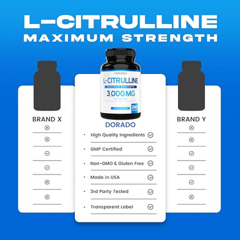 DORADO NUTRITION - L Citrulline 3000mg – 240 Cápsulas – Suporte L Arginina