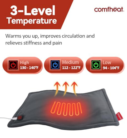comfheat - Aquecedor USB, Manta Aquecida 5V para Viagem de Carro e Avião, 3 Configurações de Calor