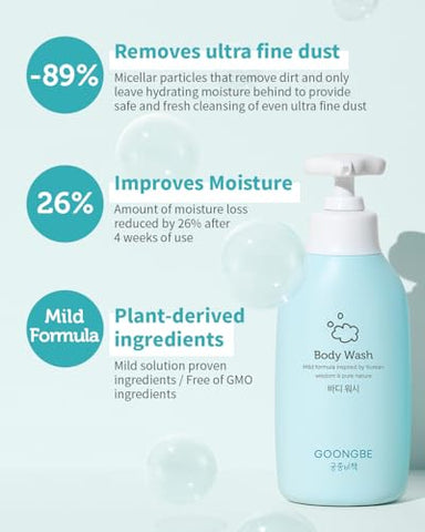 GOONGBE - Sabonete Líquido Infantil Coreano para Pele Seca e Sensível com Chá Verde – Marca: Kids Body Wash
