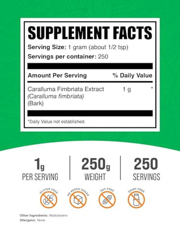 Caralluma Fimbriata Extract Powder 1000mg – Gluten Free, 250g (Pack of 1) | BulkSupplements.com