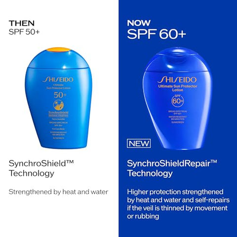 Protetor Solar Shiseido World Surf League Ultimate Sun – 150 mL – FPS 60 – Rosto