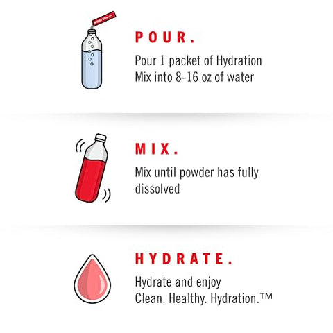 BIOSTEEL - BioSteel Hydration Mix, Sem Açúcar com Eletrólitos Essenciais, Sabor Frutas Vermelhas, 24 Pacotes Individuais