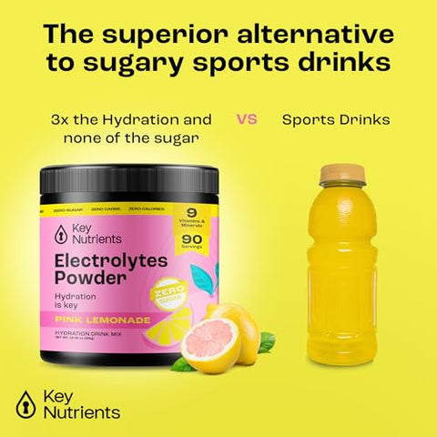 Pó de Eletrólitos Multivitamínico Sem Açúcar – Limonada Rosa Fresca – Resistência – 500g - KEY NUTRIENTS