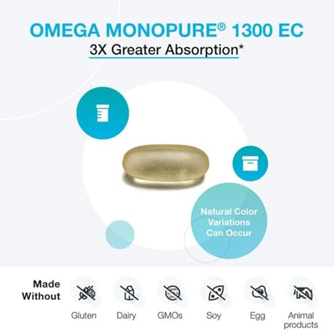 Omega MonoPure 1300 EC – Óleo de Peixe com 3X Maior Absorção – DHA EPA Ômega 3 para Saúde Cardíaca e Suporte Cognitivo (60 Softgels) - XYMOGEN