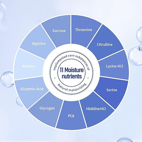 ATOBARRIER365 CERAMIDE HYDRO SOOTHING CREAM | Hidratante Facial Leve para Pele Normal a Sensível | 60ml, 2.02 oz  Aestura - AESTURA